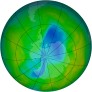 Antarctic Ozone 2000-11-28
